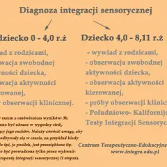 Diagnoza SI na NFZ? Jak bezpłatnie pomóc dziecku przewodnik