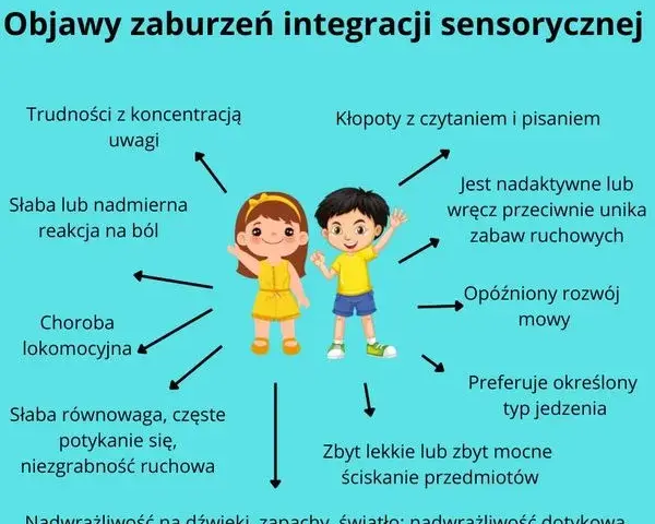 Nietypowe zachowania przedszkolaka? Sprawdź, czy to zaburzenia SI