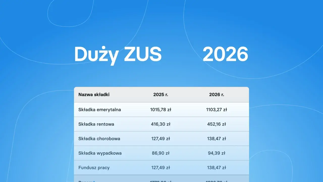 Renta rodzinna: Ile dorobisz w 2026? Sprawdź limity ZUS!